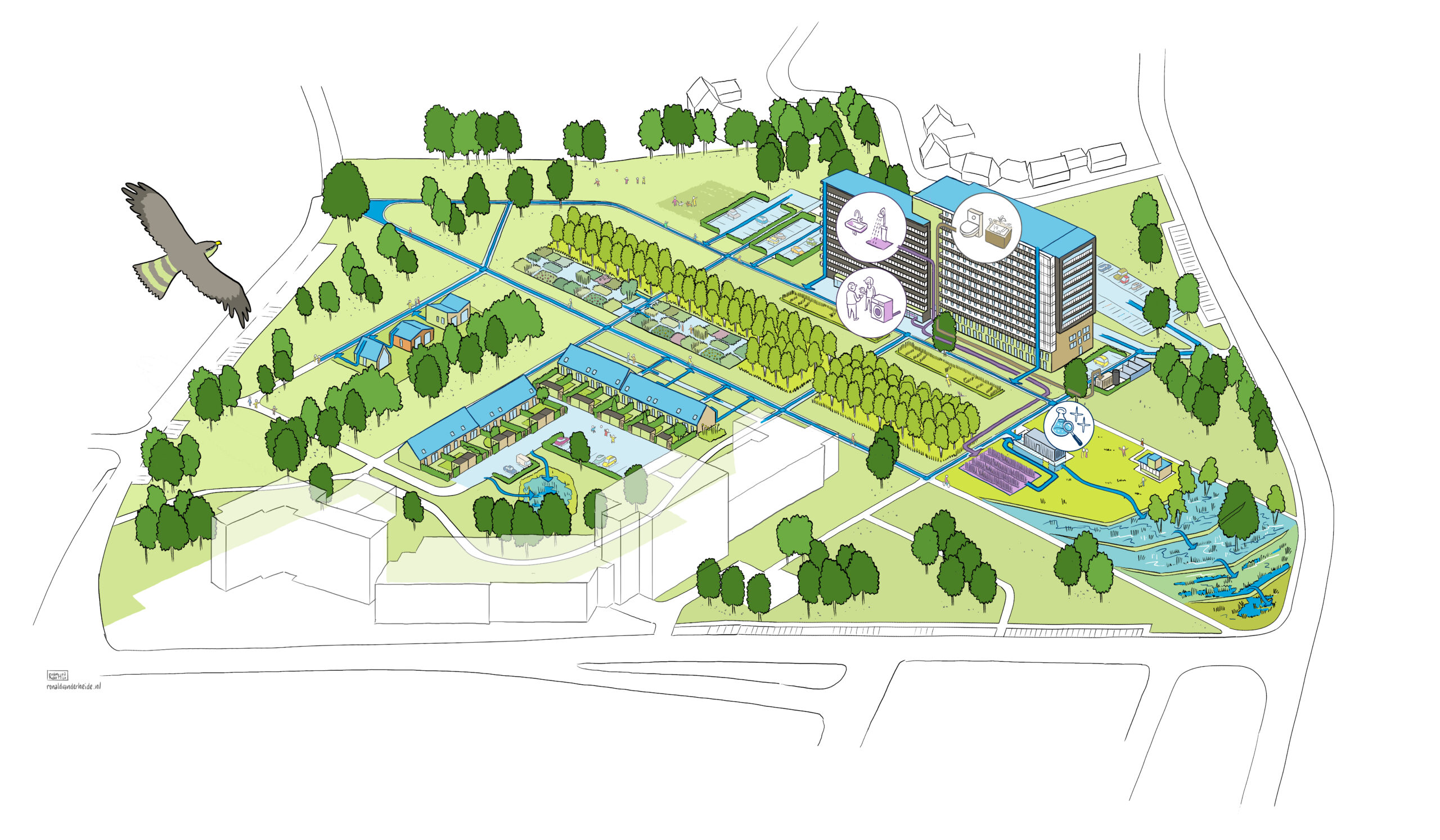 Overzichtstekening watersysteem_08062021 kopiëren